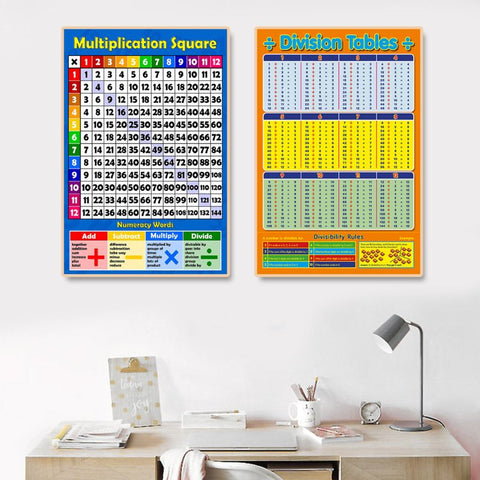 1PC Kids Children Wall Poster Chart Educational Maths Sums Numeracy Learning times tables Poster Charts School Supplies C26